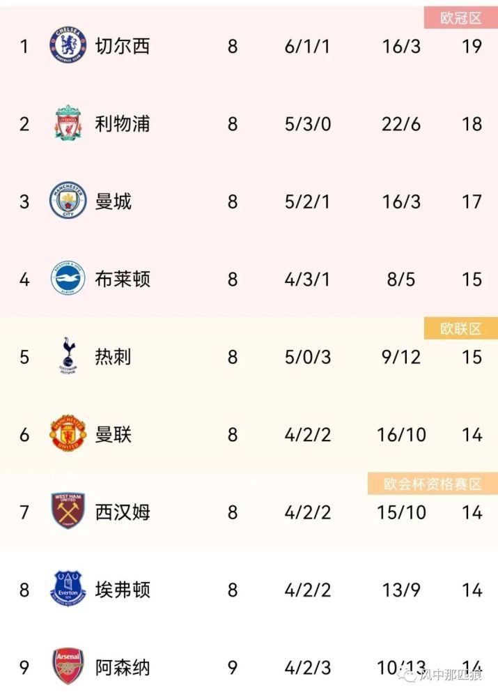 国产精品久久久久秋霞影视